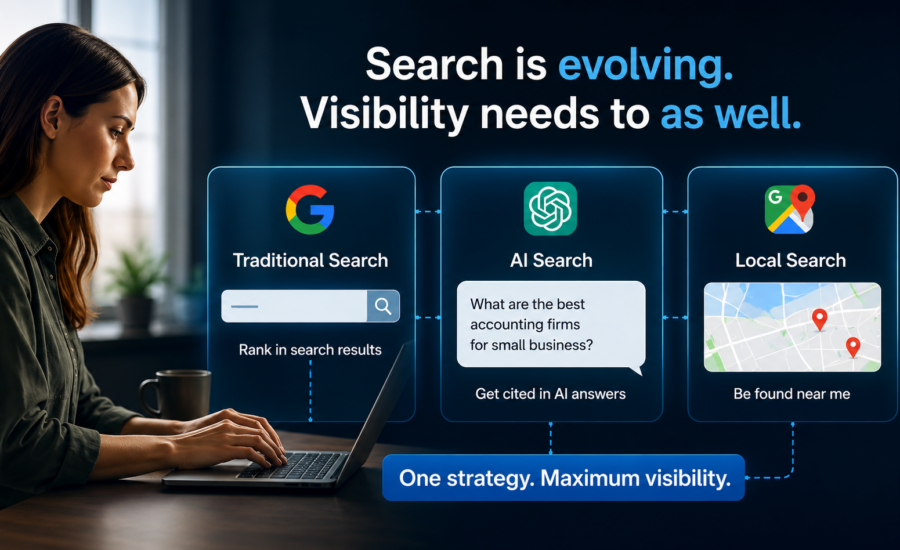 AI Search & Modern SEO: Search has changed – traditional SEO alone is no longer enough